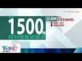 立院才通過600億　政院再喊追加　民怨無感