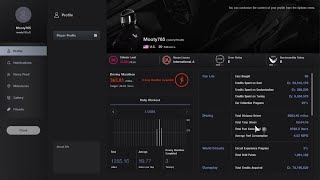 GT7 PROGRESS 8083 MILES DRIVEN 78 MILLION IN CREDITS EARNED 153 HOURS OF GAMEPLAY