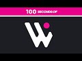 Wonderland Engine in 100 Seconds