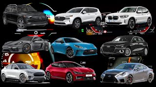 Dynamic Performers: High-Powered Cars & Money Insights in Acceleration Battle