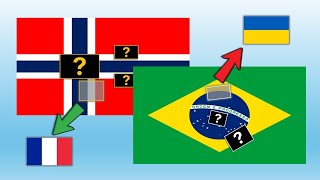 Hidden Flags Inside World Flags! 👀🌍