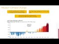 Modern Climate Change (GARP SCR - Chapter 1)