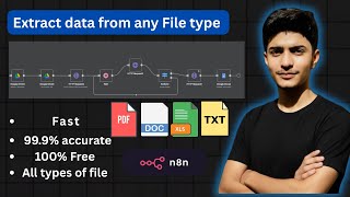 How to Extract Data from any Documents in n8n | PDFs, Images, Excel, Docs