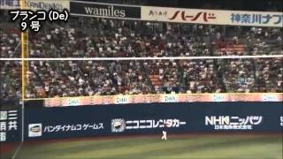 プロ野球2014 今日のホームラン 2014.8.10　ダイジェスト