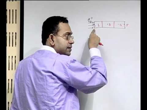 Mod-01 Lec-14 Finite Volume Method: Boundary Condition Implementation Mod-01 Lec-14 Finite Volume Method: Boundary Condition Implementation