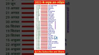 Diwali 2023 | Diwali 2023 Date Time | Diwali 2023 kab hai | दिवाली 2023 में कब है #diwali #shorts