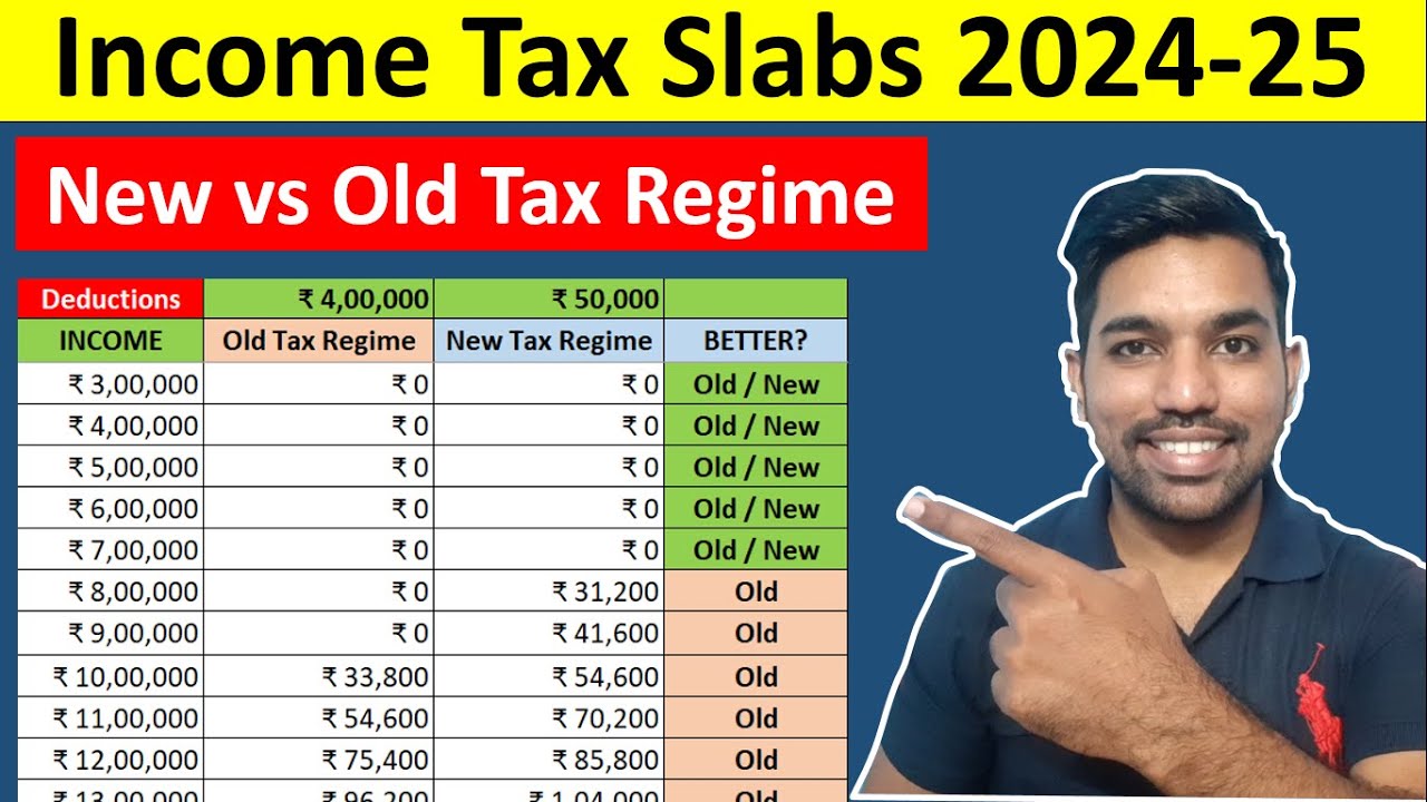 New Income Tax Rules 2024 Empxtrack 04 06 2023