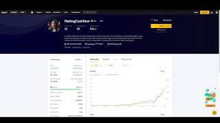 BYBIT Top 15th RANKED TRADER  / GOLD&VIP