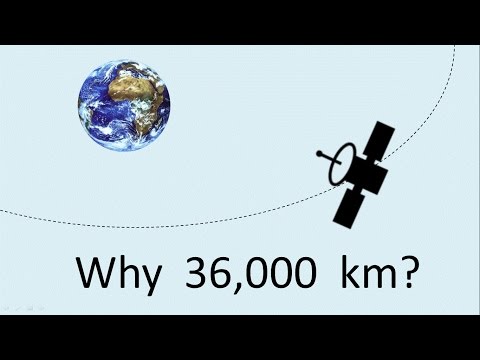 How high are satellites in miles?