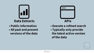 Data Extracts and APIs