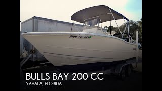 [SOLD] Used 2018 Bulls Bay 200 CC in Yahala, Florida