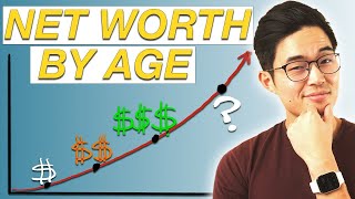 How Much Money You Should Have At Each Age (Net Worth)