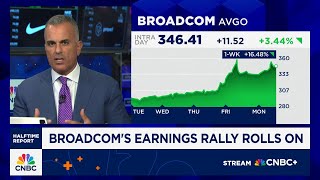Broadcom Earnings Rally Rolls On