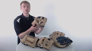 Bradley Bandito Youth Baseball Gloves | Series Overview