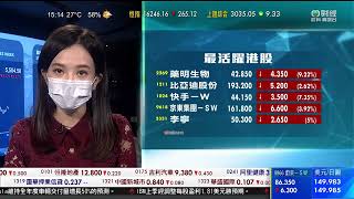 TVB 智富360｜2022年10月20日｜中國中免｜樓市速遞｜潤歌互動