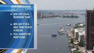 Life in Hampton Roads report: Optimism on finances, mixed views of regional economy