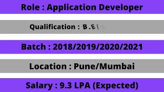 Ansys Hiring for Application Developer || Salary : 9.3 LPA || All B.E/B.Tech Eligible || Apply Now!!