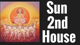 Sun in Second House (Sun 2nd House) Vedic Astrology