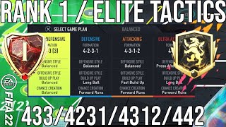 Post Patch Meta Tactics To Get Rank 1 / Elite Division & To Get More Wins - FIFA 22