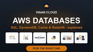 AWS Databases Explained: SQL vs NoSQL, RDS, DynamoDB, Cache & Redshift (With Pictures)
