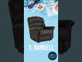 5 La-Z-Boy Recliners Dads Love