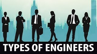 21 Types of Engineers | Engineering Majors Explained (Engineering Branches)