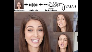 Microsoft's VASA-1 Transforms Digital Communication with AI Facial Animations, Real-time demo