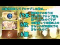 【グラブル】ストイベ20箱分のドロップと2窓での周回方法【ゆっくり】