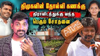 அண்ணாமலையின் அசத்தல் பதிலடி | எய்ம்ஸ் செங்கலுக்கு வேலை வந்துவிட்டது | TPAS| Arasiyal Sadhurangam