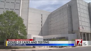 COVID-19 cases and testing at Durham County Jail