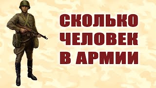 Сколько человек в армии