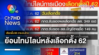 ย้อนไทม์ไลน์หลังเลือกตั้ง 62 เส้นทาง สภา-ครม. | เลือกตั้ง 66 วาระคนไทย