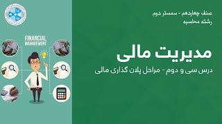 Financial Management – Lesson 32 | مدیریت مالی – درس ۳۲ – مراحل پلان گذاری مالی