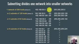 Learning Subnetting Part 3 - Dividing a Network into Subnets