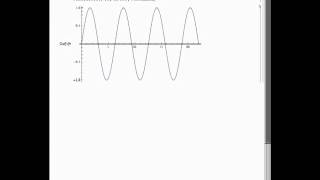 Mathematica How To: プロットにラベルを付ける方法