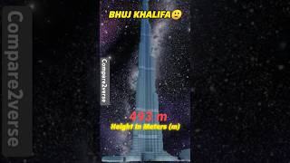 What is the height of Bhuj khalifa? #shorts #dubai #trending #popular #height #space #ytshortsindia