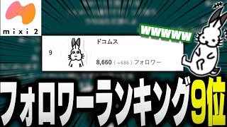 mixi2を始めてフォロワーランキング9位になったドコムス【ドコムス雑談切り抜き】