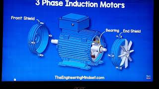 MOTOR 3 FASA