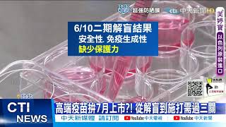 【每日必看】高端今解盲! 恐只是「期中分析」缺乏關鍵保護力@中天新聞CtiNews 20210610