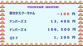 宝くじ　NumSR収支結果　2022-05-27 (金)