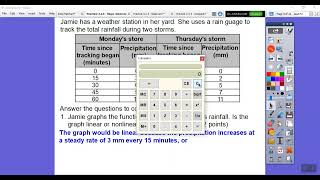 Practice 3.1.4 - Slope Intercept Form