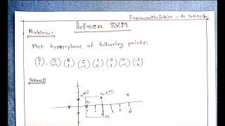 Linear SVM | Solved Support Vector Machine | Linear SVM math question solve