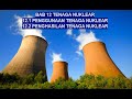 SAINS TINGKATAN 4/TENAGA NUKLEAR/12.1 PENGGUNAAN TENAGA NUKLEAR/ 12.2 PENGHASILAN TENAGA NUKLEAR