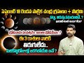 Chandra Grahanam 2024 | Lunar Eclipse 2024 Date & Time | Chandra Grahanam Effects On Zodiac Signs