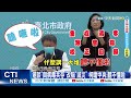 【每日必看】又1校停課 北科大再現確診者 全校採遠距教學至4 13｜確診家人到官邸 總統隔離至4 14 閣揆免自我監測 @中天新聞ctinews 20220409