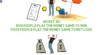 Secrets of Millionaire Mind Book Animated Review, T Harv Eker