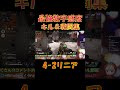 apex 最強感度 4 2リニアキル＆戦闘集 apex リニア感度 感度 shorts キル集