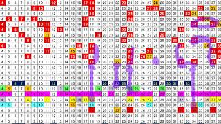 【ロト6】第1495回  抽せん結果！！