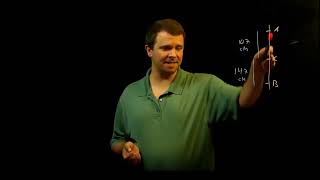 Genetic maps, interference, and physical maps
