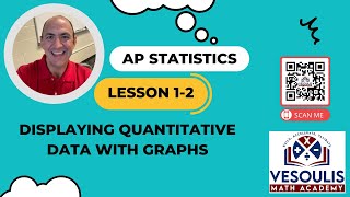 AP Statistics: Lesson 1-2-Displaying Quantitative Data with Graphs